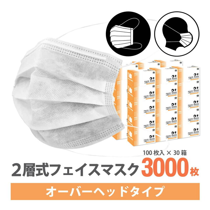 楽天市場】2層マスク 頭掛け 3,000枚 1c/s お徳用 白 業務用 不織布 