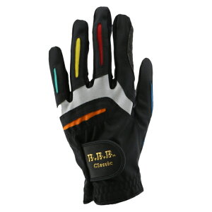 p[NSt O[u (BG-200) b̃Xbg珶̊~߂܂ŁAfނƃfUCɓOIɂĒa@\O[u