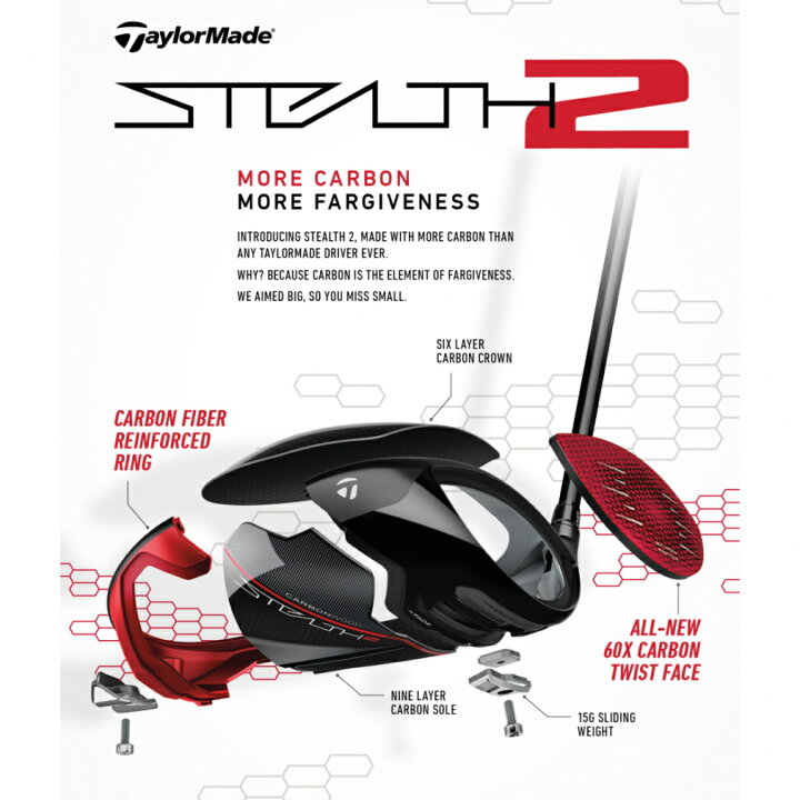 楽天市場】テーラーメイド STEALTH2 ステルス2 ゴルフ ドライバー 