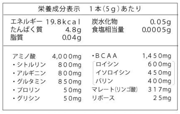 楽天市場】アミノフライト AMINO FLIGHT 4000mg アサイー 