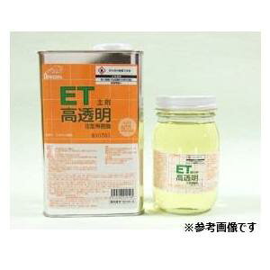 fuRET ^p 12.0kg@i1.2kg×10Zbgj
