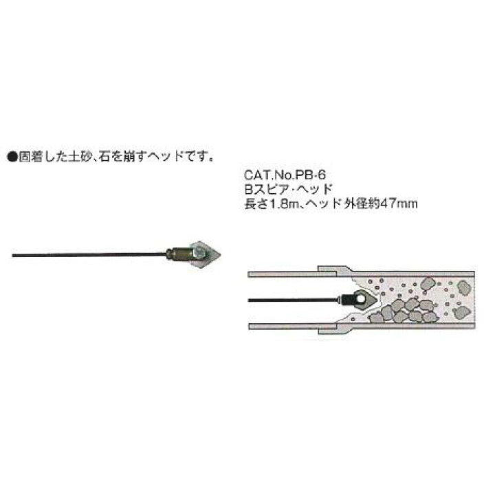 楽天市場】KANTOOL カンツール ロッド式排水管清掃器 Bプラマーズ B 