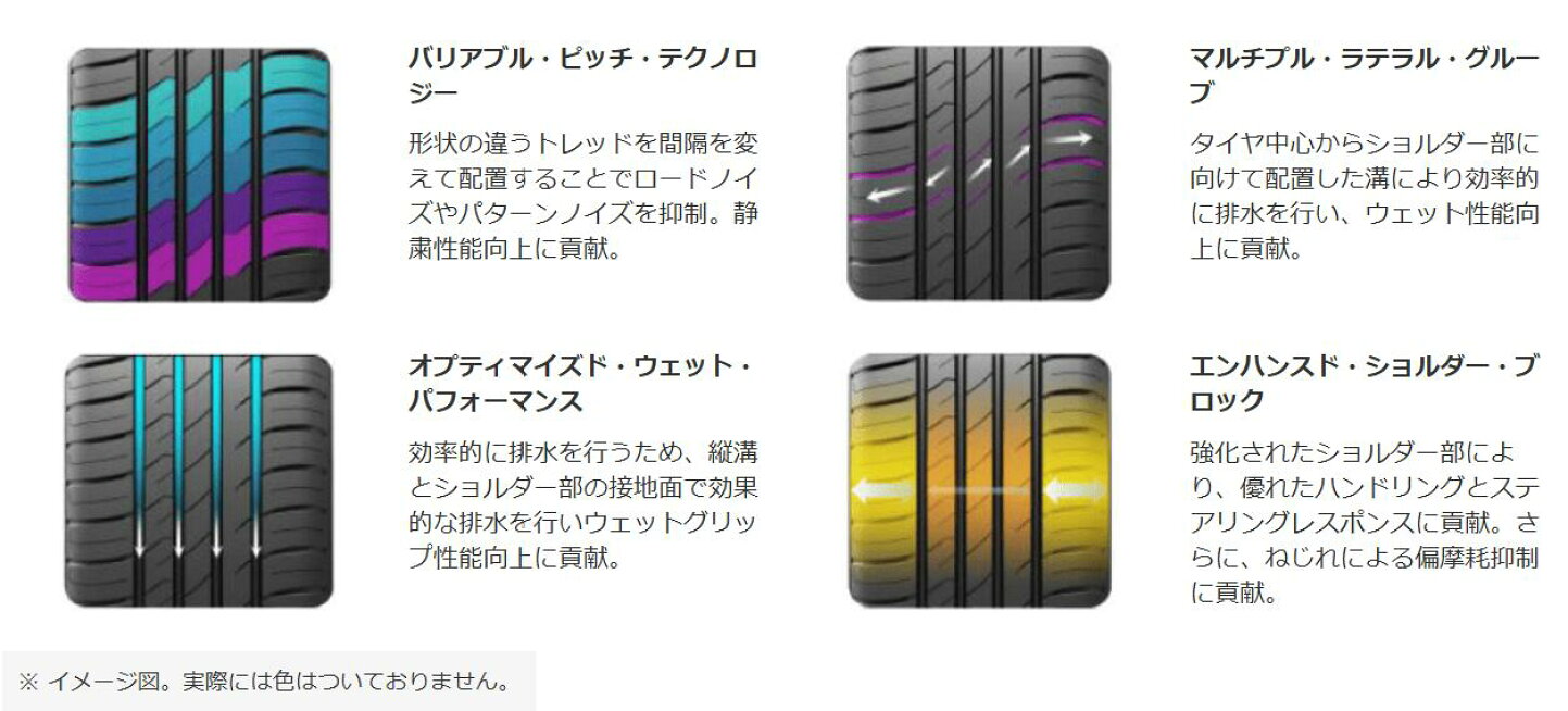 楽天市場 | コジマ楽天市場店 - アイシン発 新国内タイヤブランド 