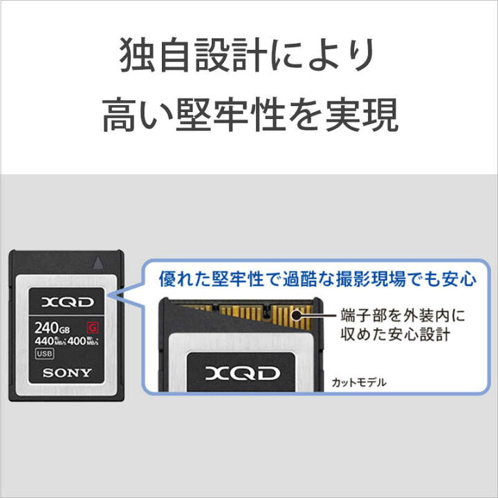 SONY ソニー XQDメモリーカード 64GB QDG64FJ QD-G64F Gシリーズ SONY ソニー XQDメモリーカード 64GB QDG64FJ QD-G64F Gシリーズ