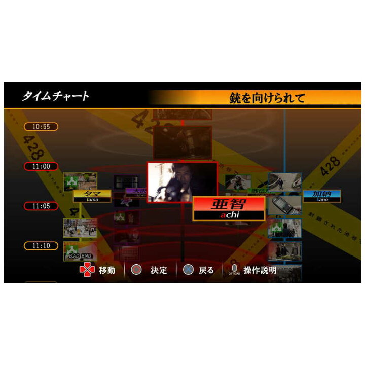 楽天市場 スパイクチュンソフト ｐｓ４ゲームソフト 428 封鎖された渋谷で コジマ楽天市場店