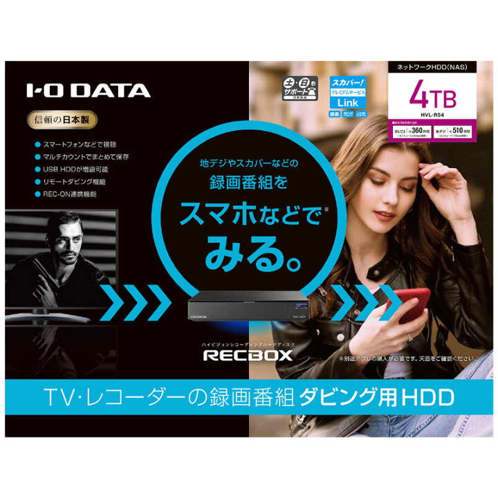 楽天市場】IOデータ スマホ対応ハイビジョンレコーディング 