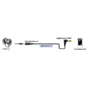 JVC�@�I�[�f�B�I�R�[�h�@�X�e���I�~�j�W���b�N��L�^�X�e���I�~�j�v���O�i���^�v���O�j�i0�D3m�j�@CN-L30(W)(�z���C�g)
