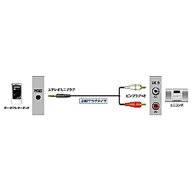 JVC　オーディオコード（1．0m）　CN-MP100-B (ブラック)