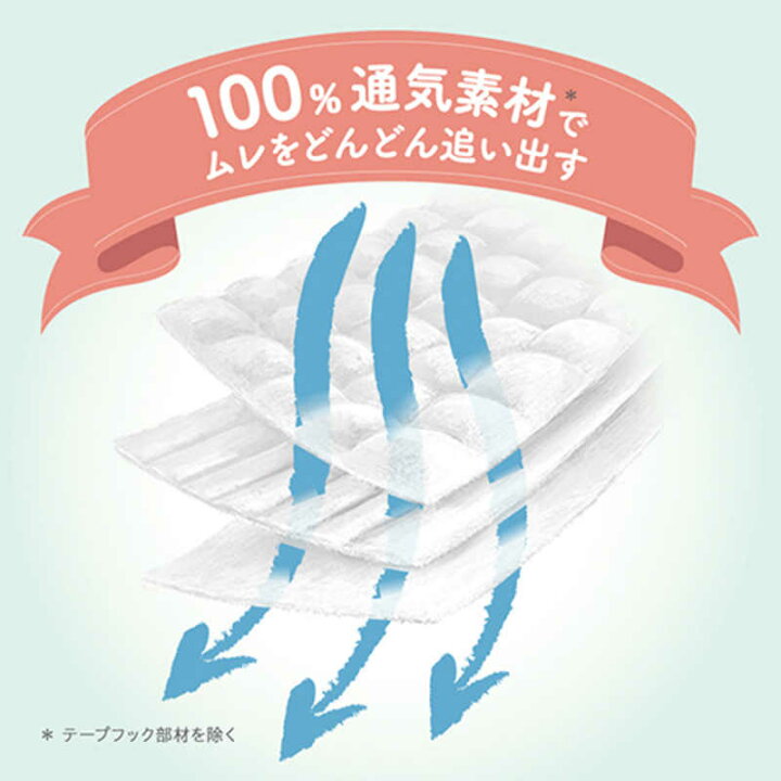 春の新作続々 花王 メリーズファーストプレミアム新生児5000g 66枚 karatsu-switch.com 春の新作続々 花王 メリーズファーストプレミアム新生児5000g 66枚 karatsu-switch.com