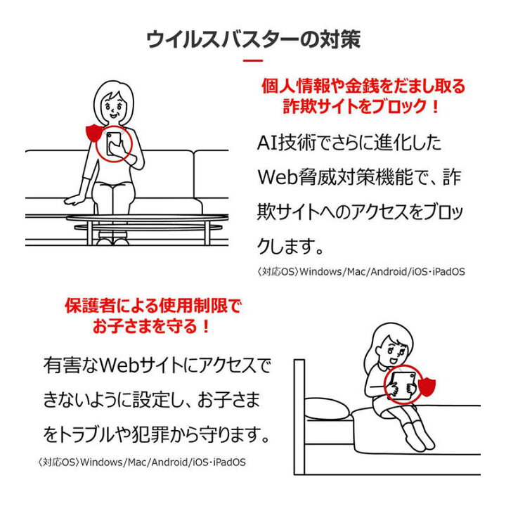 楽天市場 トレンドマイクロ トレンドマイクロ ウイルスバスター クラウド ３年版 ｐｋｇ Ticewwjfxsbupn3701z コジマ楽天市場店
