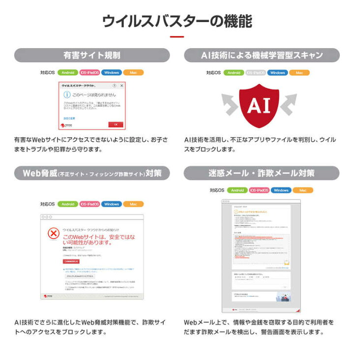 楽天市場 トレンドマイクロ トレンドマイクロ ウイルスバスター クラウド ３年版 ｐｋｇ Ticewwjfxsbupn3701z コジマ楽天市場店
