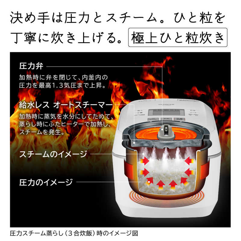 楽天市場】日立 HITACHI 炊飯器 5.5合 圧力＆スチーム 沸騰鉄釜 