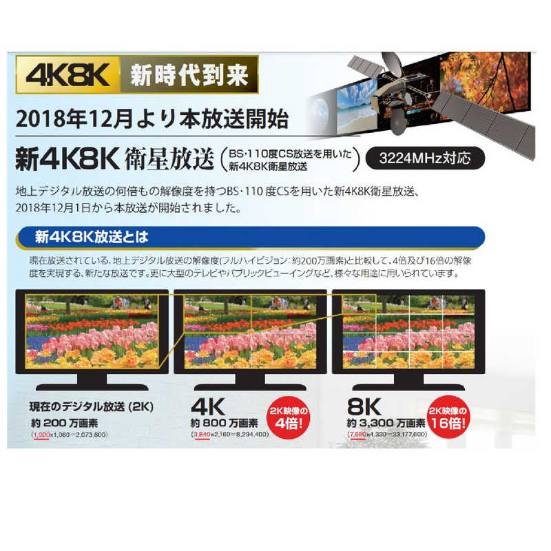 サン電子　新4K8K衛星放送対応BS・110度CSアンテナセット　CBK45S | コジマ楽天市場店
