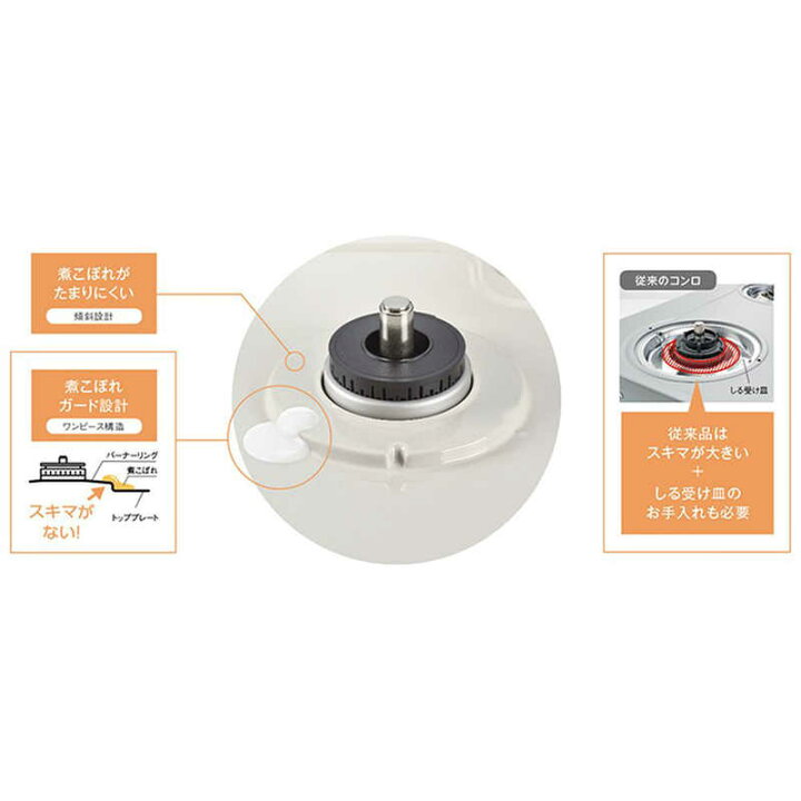 楽天市場】リンナイ Rinnai ガスコンロ ワンピーストップ ブラック [約 