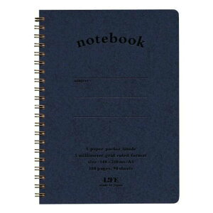 Ct@Ct |Pbgm[g B6 @N191A