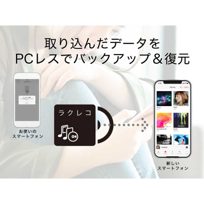 楽天市場】BUFFALO スマートフォン用CDレコーダー｢ラクレコ｣Wi-Fi