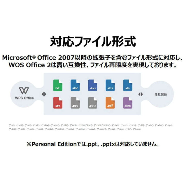 1473円 セール開催中最短即日発送 キングソフト WPS Office 2 Standard Edition WPS2STPKGC 1473円 セール開催中最短即日発送 キングソフト WPS Office 2 Standard Edition WPS2STPKGC