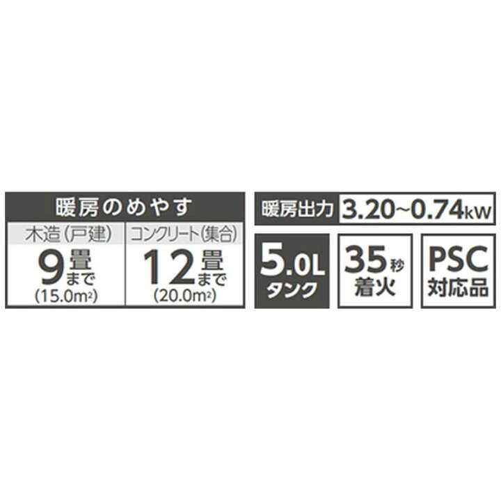 楽天市場】ダイニチ工業 石油ファンヒーター 木造9畳まで コンクリート12畳まで FW-3221S-S ライトシルバー : コジマ楽天市場店 楽天市場】ダイニチ工業 石油ファンヒーター 木造9畳まで コンクリート12畳まで FW-3221S-S ライトシルバー : コジマ楽天市場店
