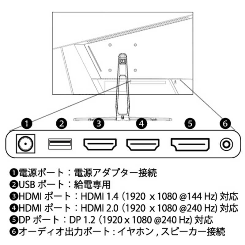 楽天市場】JAPANNEXT ゲーミングモニター (24.5型/フルHD(1920×1080 