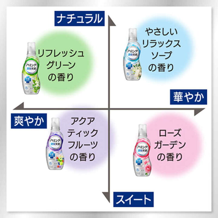 リアル 花王 ハミング消臭実感 リフレッシュグリーンの香り 柔軟剤 詰め替え 400ml ×15個×2セット fucoa.cl リアル 花王 ハミング消臭実感 リフレッシュグリーンの香り 柔軟剤 詰め替え 400ml ×15個×2セット fucoa.cl