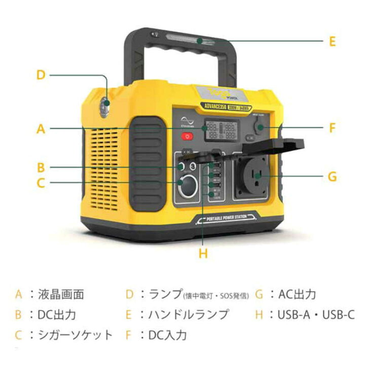 楽天市場】TOGOPOWER ポータブル電源 ADVANCE350 [346Wh /9出力 