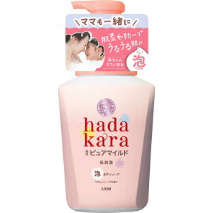 ���i�摜