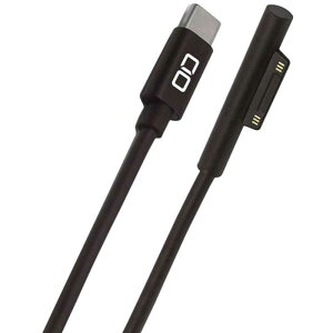 CIO@[Surface to Type-CP[u]@CIO-SCPD-1-BK