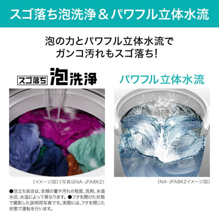 楽天市場】パナソニック Panasonic 全自動洗濯機 洗濯8.0kg J 