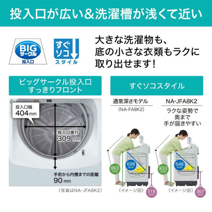 楽天市場】パナソニック Panasonic 全自動洗濯機 洗濯8.0kg J 