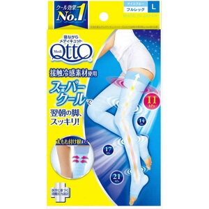 LbgxL[U[Wp@QȂ烁fBLbg X[p[N[ tbO L