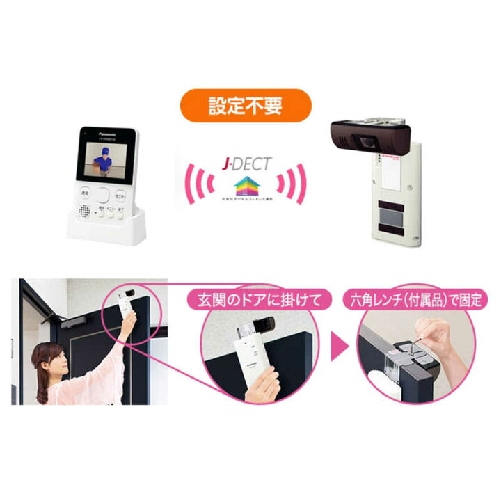 楽天市場】パナソニック Panasonic ホームネットワークシステム 