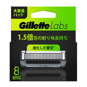 Wbg@Gillette Labs po[ڃJ~\ ֐n 8