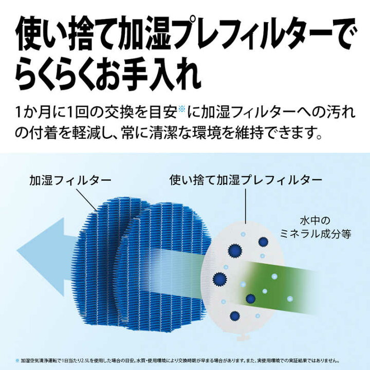 楽天市場】シャープ SHARP 加湿空気清浄機 プラズマクラスターNEXT 