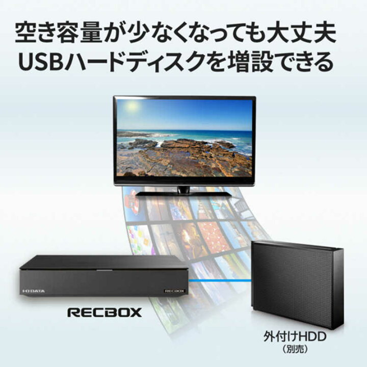 楽天市場】IOデータ ハイビジョンレコーディングハードディスク RECBOX 
