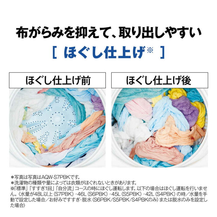 楽天市場】アクア AQUA 全自動洗濯機 洗濯4.5kg AQW-S4PBK-P ピンク  