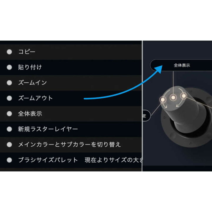 楽天市場】BRAINMAGIC クリエーター向け 左手入力デバイス Orbital2 