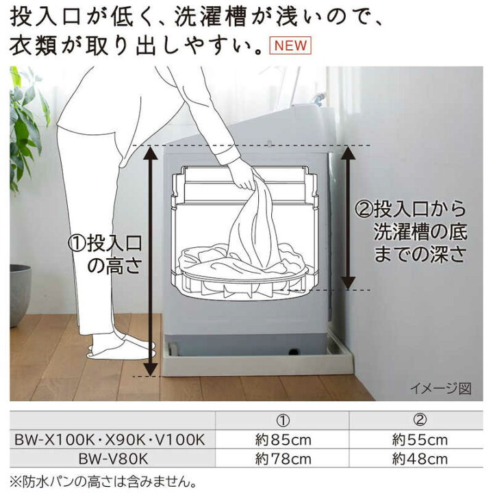☆北41条店☆7キロ 洗濯機 ビートウォッシュ 簡易清掃済み 日立 2017年 
