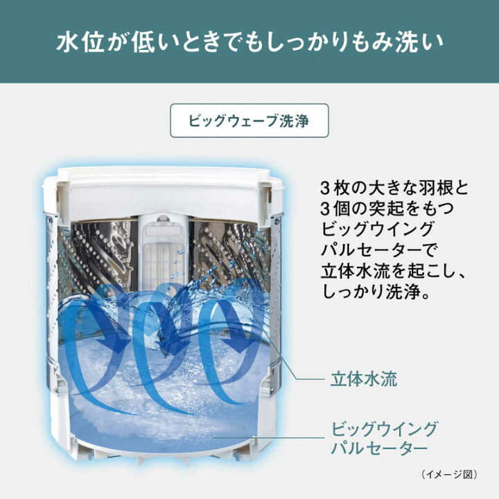 万代店 パナソニック 全自動洗濯機 5.0㎏ NA-F50B12 2019年 ビッグ 