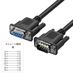 YOUZIPPER@RS-232CP[u/ IXX/ Xg[g/ 1.5m@DB9-MF15