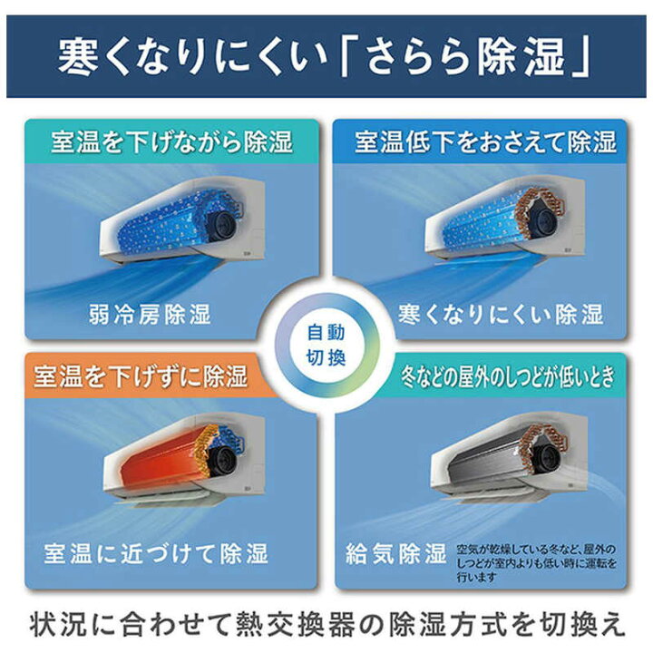 エアコンを探すなら「リサイクルR」❕ダイキン ルームエアコン 主に14 