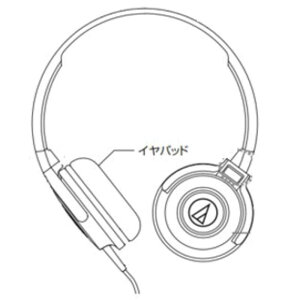 �I�[�f�B�I�e�N�j�J�@�C���p�b�g�@HP-S100WH
