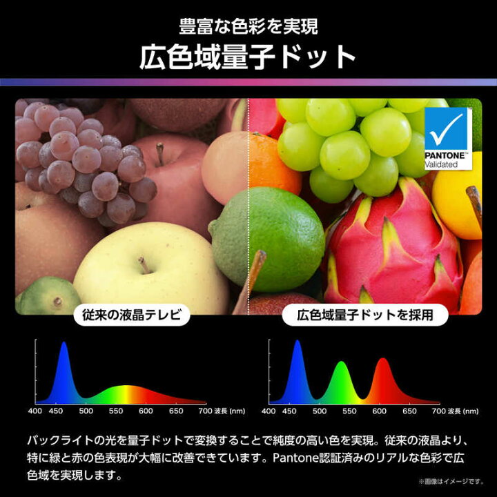楽天市場】ハイセンス 【買替えで10000pt進呈 5/6まで】液晶テレビ 