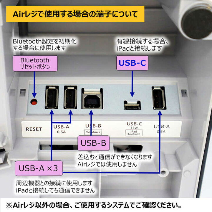 楽天市場】スター精密 エアレジ スターターパック有線・無線両対応mPOP 