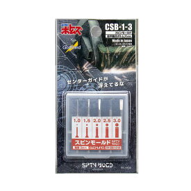 ゴットハンド　スピンモールド 装甲騎兵ボトムズver
