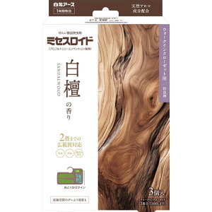 @~ZXCh EH[NCN[[bgp 3 1Nh h̍ ~ZXCh