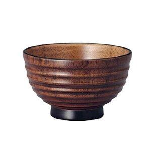 CV_@`o ؐ 320ml VږؒnC  VR H@VNZC320MLeNLW