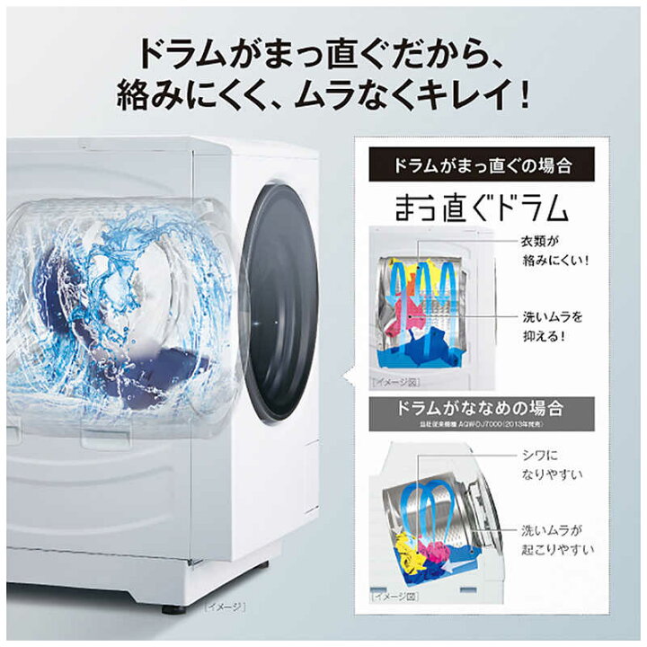楽天市場】アクア AQUA 【買い替えで10000pt進呈 7/31まで】ドラム式 