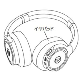 オーディオテクニカ　イヤパット　HP-WS660BTBGD