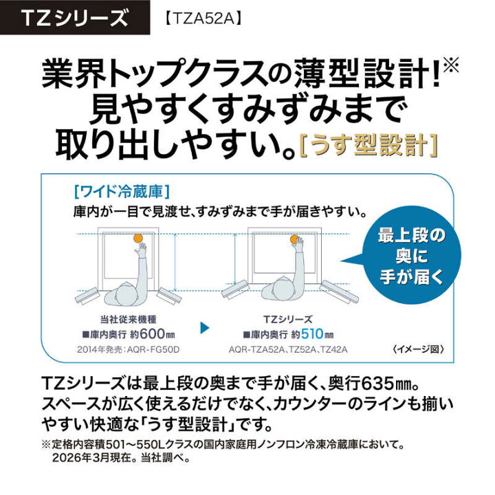 楽天市場】アクア AQUA 【買い替えで20000pt進呈 7/31まで】冷蔵庫 4 