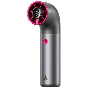 AECOOLY�@AeroUltra High-Speed Fan GY×PL�@PH03